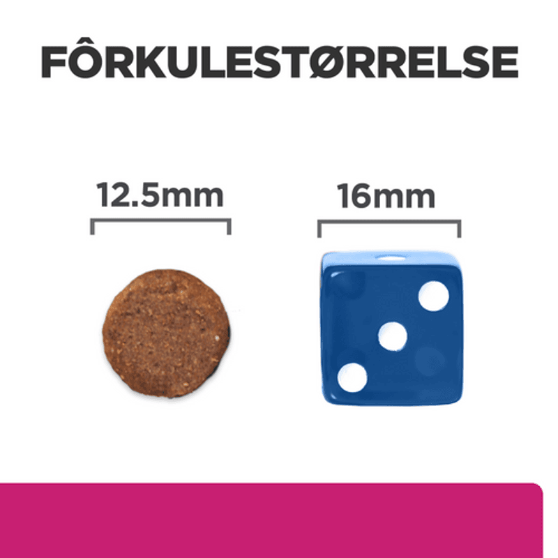 HPD-C GASTROINTESTINAL BIOME